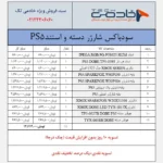 سودباکس شماره 13 – سبد شارژر دسته و استند