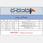 سودباکس شماره 10 – سبد مودم یک