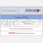 سودباکس شماره 11 – سبد مودم دو