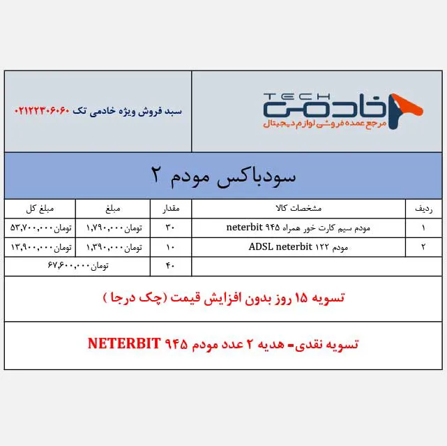 b3adf82fb499ab55d589b2c309adca05e4c76047c5f70246229f46c1a4e0da5b.webp سودباکس شماره 11 – سبد مودم دو