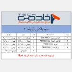سودباکس شماره 12 – سبد ایرپاد 2
